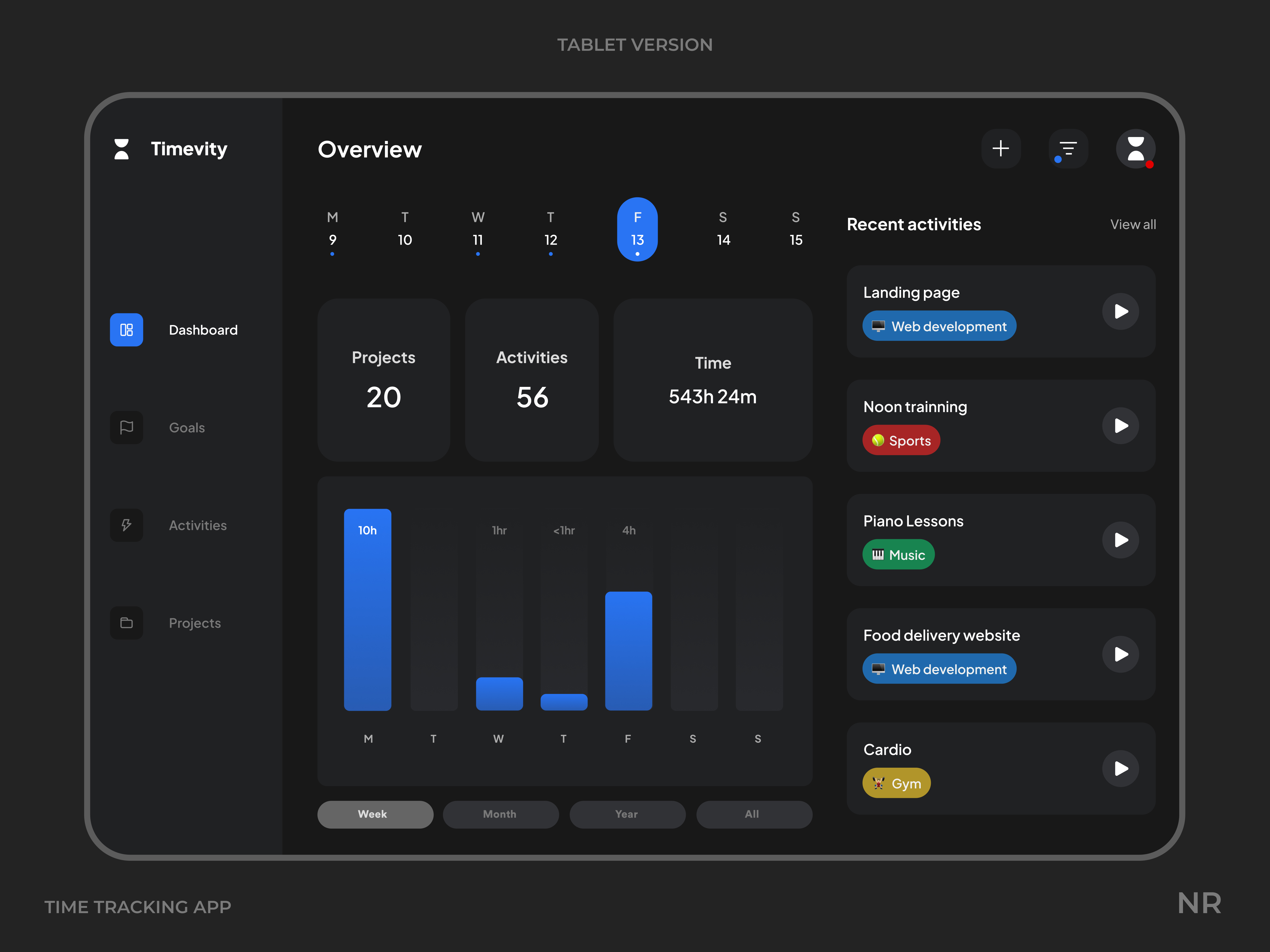 Timevity Mobile App - Tablet